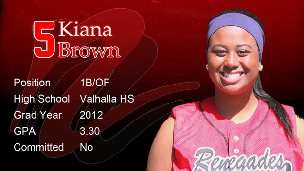 Kiana
